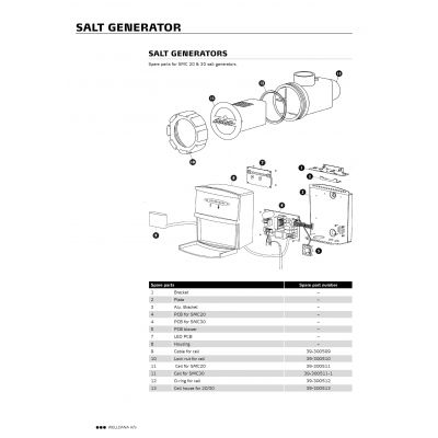 O-ring threadlock housing Part no.12. New no.10.