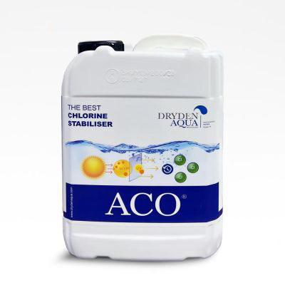 ACO
