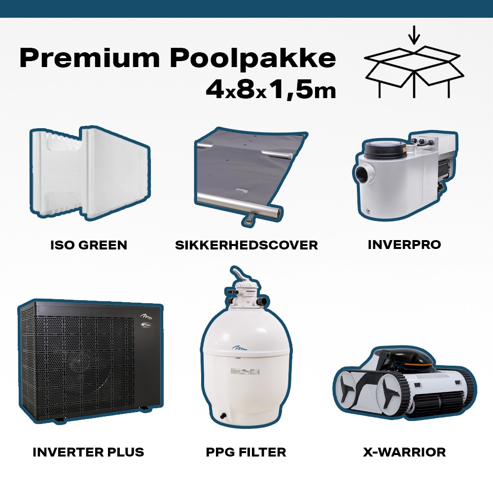 Premium Poolpakke 4x8x1.5m
